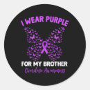 Search for bu stickers Wear