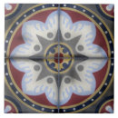 Search for french tiles Chic