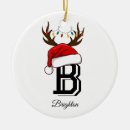 Search for antlers christmas tree decorations Reindeer