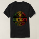 Search for juneteenth tshirts 1865