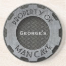 Search for man cave coasters Rugged