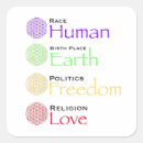Search for human race stickers Unity