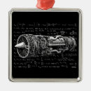 Search for formula christmas tree decorations Geek