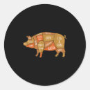 Search for bbq pork stickers Chef