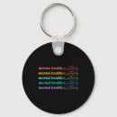Search for health care key rings Psychology