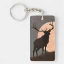 Search for rising key rings Usa