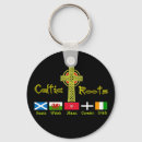 Search for flag of scotland key rings Ireland