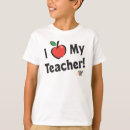 Search for webkinz tshirts Kinzville