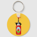 Search for hamburger key rings Barbecue