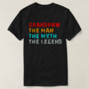 Search for for grandpaw tshirts Dog