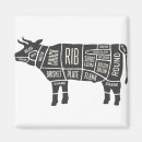 Search for butcher magnets Pork