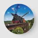 Search for train clocks Bridge