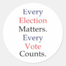 Search for health and safety stickers Emotional distress