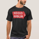 Search for 1000 tshirts Race