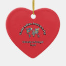 Search for donation christmas tree decorations Support