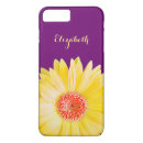 Search for dark purple iphone cases Trendy