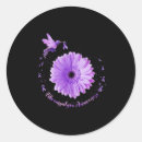 Search for fibromyalgia ribbon stickers Epilepsy