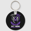 Search for drug recovery key rings Gone but not forgotten