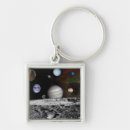 Search for uranus key rings Mercury