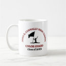 Search for guard mugs Silhouette
