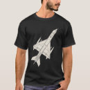 Search for mig 21 tshirts Aircraft