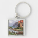 Search for porting key rings River