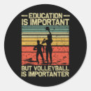 Search for importance stickers Important