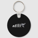 Search for mr miyagi key rings Kung fu