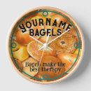 Search for deli posters Bagels