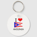 Search for ohio key rings Travel