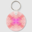 Search for lighting designer key rings Abstract
