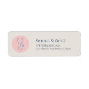 Search for stethoscope return address labels Medical