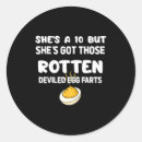 Search for 0 labels Design