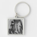 Search for rent key rings Landlord