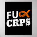 Search for reflex posters Rsd crps love