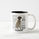 Search for english mastiff mugs Pet