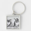 Search for bally key rings Mask