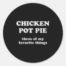 Search for e t stickers Favorite