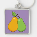 Search for pear key rings Yellow