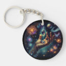 Search for planet rounded key rings Planets