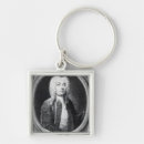 Search for singer key rings Male