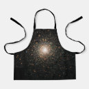 Search for milky way aprons Cosmos