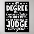 Search for degree posters Graduate