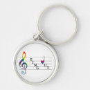 Search for bisexual pride key rings Queer