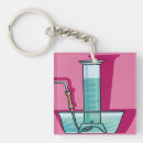 Search for beakers key rings Experiment