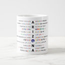 Search for language mugs Motivation