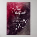 Search for funny alcohol posters Wine drinker