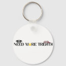 Search for funny pets key rings Aesthetic