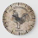 Search for chicken rooster kitchen art Antique