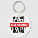 Search for expression rounded key rings Funny